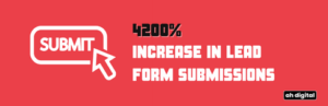4200% increase in lead form submissions